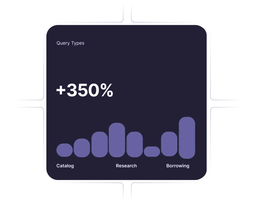 Smart Reference Analytics